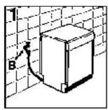 1 B