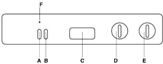 ROSIERES LVI 255 IN1 - 24