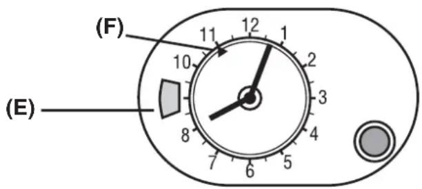 ROSIERES FC 31631 IN - UTILISATION DU PROGRAMMATEUR ÉLECTRONIQUE - 1
