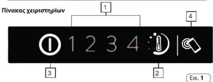 ROSIERES BRBS 1741 - ΛΕΙΤΟΥΡΓΙΑ - 1