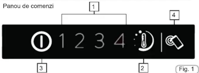 ROSIERES BRBS 1741 - FUNCTIONARE - 1