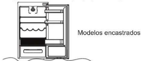 ROSIERES BRBS 1741 - Zona para alimentos frescos en sección refrigerada (Según modelo) - 1