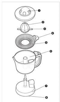 BLACK & DECKER HJ29 - 1