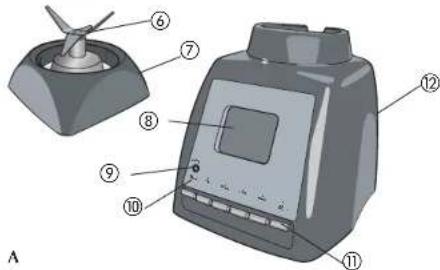 BLACK & DECKER BLP5600GM - COMPRENDRE LE FONCTIONNEMENT DE L'APPAREL - 2