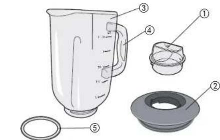 BLACK & DECKER BLP5600GM - COMPRENDRE LE FONCTIONNEMENT DE L'APPAREL - 1