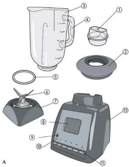 BLACK & DECKER BLP5600GM - CONOCIMIENTO DEL PRODUCTO - 1