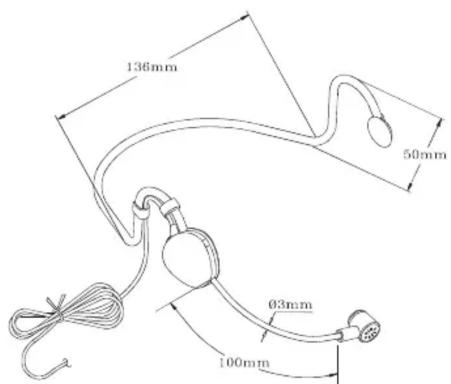 Renkforce CM518 - Dimensions - 1