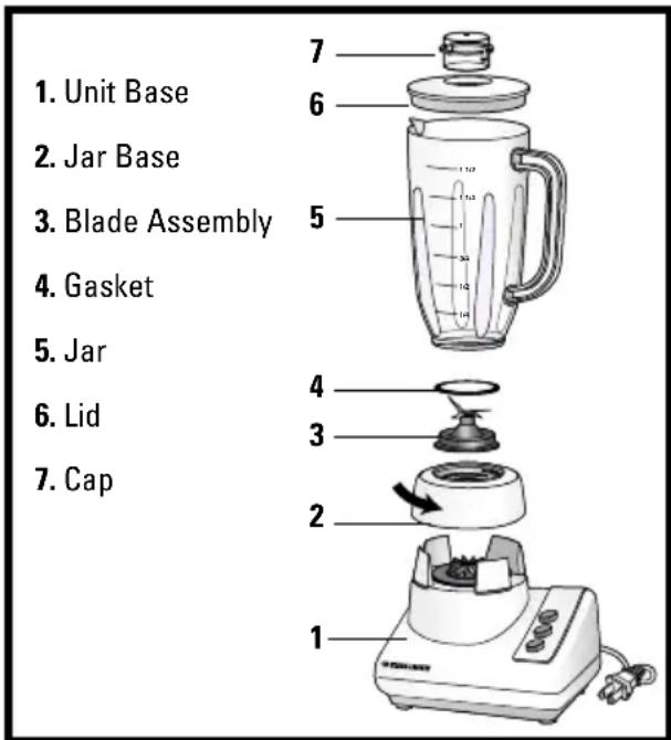 BLACK & DECKER IB12 - IMPORTANT SAFEGUARDS - 1