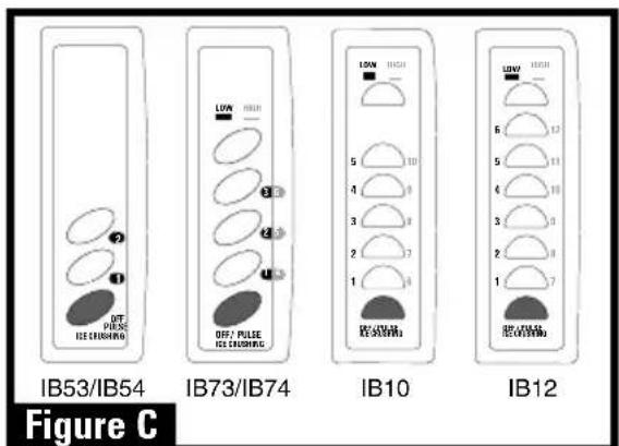 BLACK & DECKER IB10 - Utilisation - 1