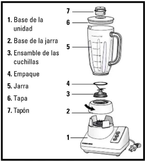 BLACK & DECKER IB10 - INSTRUCCIONES DE SEGURIDAD - 1