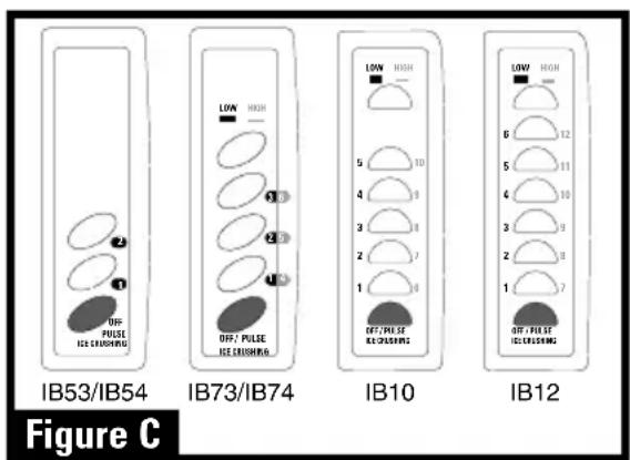 BLACK & DECKER IB10 - How to Use - 1