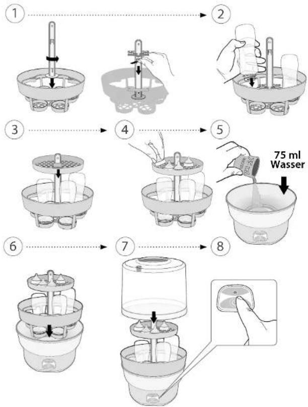 Reer VapoMax - Lieferumfang und Gerätebeschreibung - 3