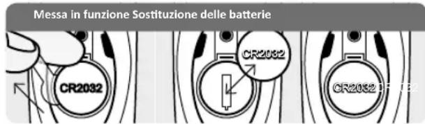 Reer SkinTemp 3in1 - Messa in funzione - 1