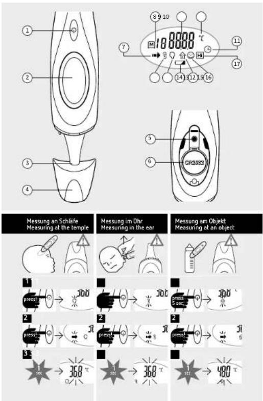 Reer SkinTemp 3in1 - 2