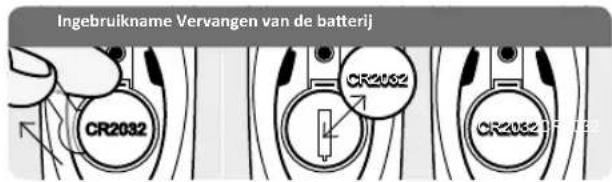 Reer SkinTemp 3in1 - Ingebruikname - 1