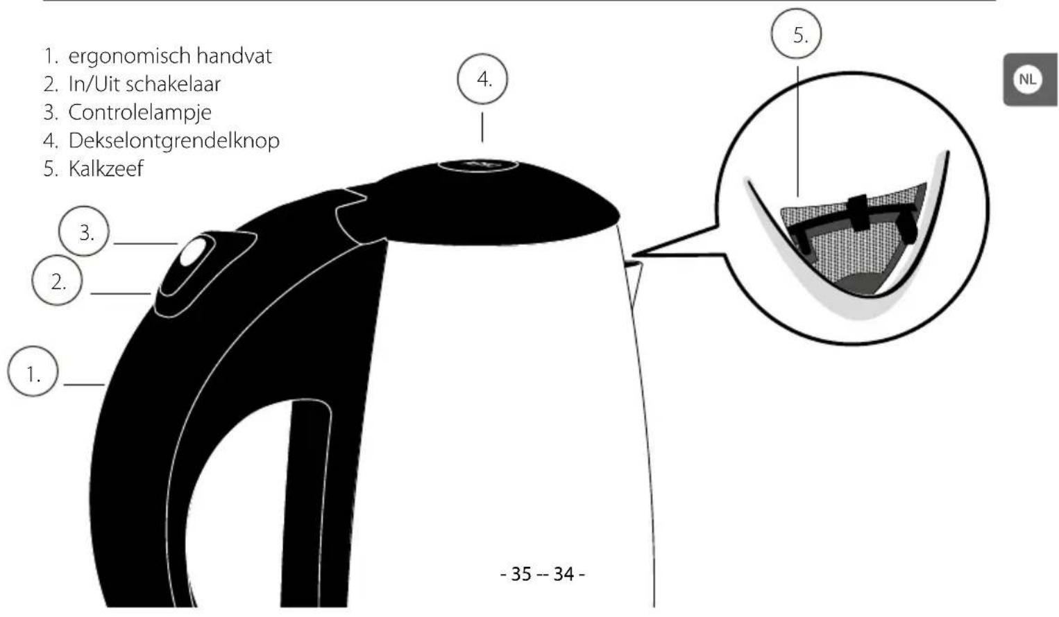 Reer Pia - Nivakac nepiexouévwv - 1