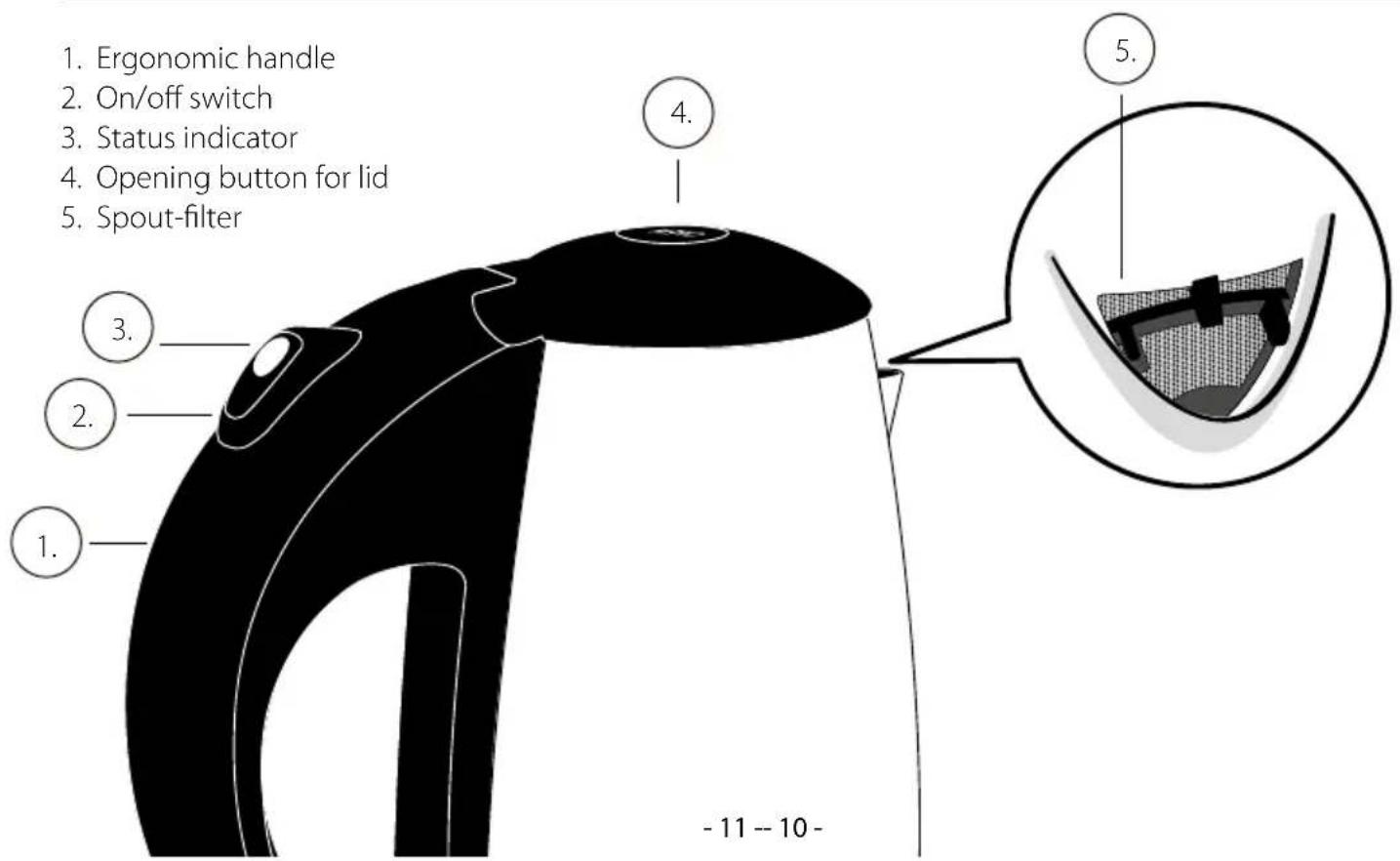 Reer Pia - Technical specifications - 1
