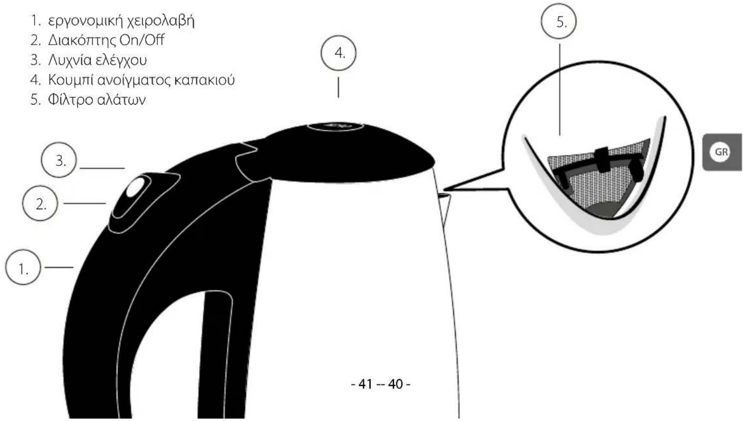 Reer Pia - KauTEc EπiφανεIeC - 1