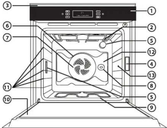 BAUKNECHT BLTM 9100PT02 - Mode d'emploi du FOUR pour le branchement electrique, consultez la PARTIE relative a l'installation - 1