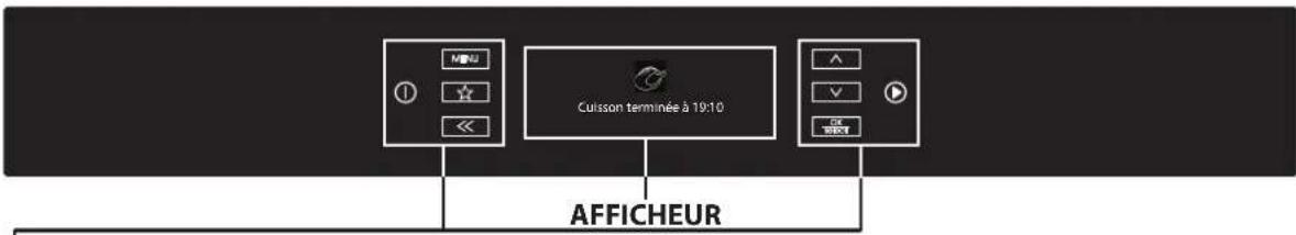 BAUKNECHT BLTM 9100PT02 - Description du bandeau de commandes - 1