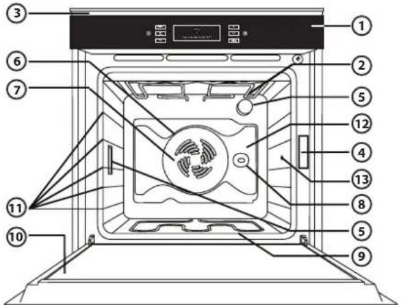 BAUKNECHT BLTM 9100PT02 - ISTRUZIONI PER L'uso DEL FORNO PER IL COLLEGAMENTO ELETTRICO CONSULTARE LA PARTE RELATIVA ALL'INSTALLAZIONE - 1