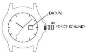 TIMEX MK1 TWG019800JR - NASTAVENI DNE: - 1
