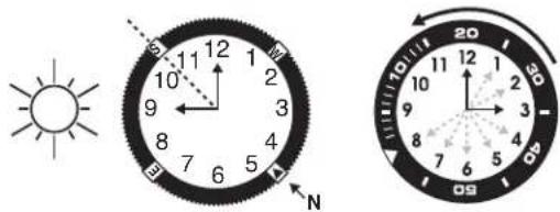 TIMEX Weekender TW2R41400JT - КОЛЬЦО КОМПАСА - 1