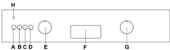 ROSIERES RSIC 269 IN - Bedieningspaneel - 1