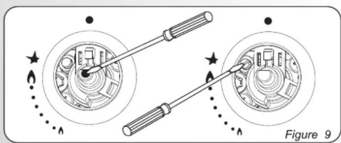 Diagram showing two mechanical components with arrows indicating motion, labeled Figure 9 (no text or symbols on the diagrams themselves)