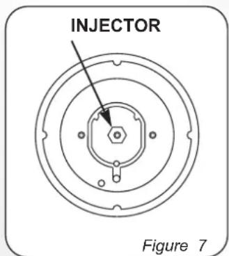 INJECTOR Figure 7
