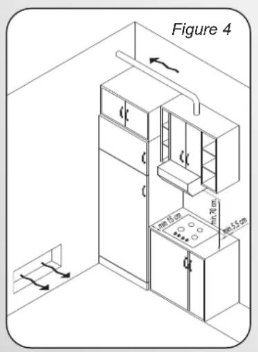 ROSIERES RGV 64 TFB - HR - 4