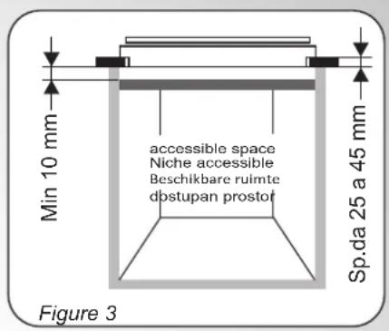 ROSIERES RGV 64 TFB - HR - 3