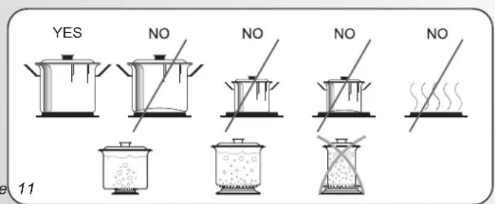 ROSIERES RGV 64 TFB - HR - 14