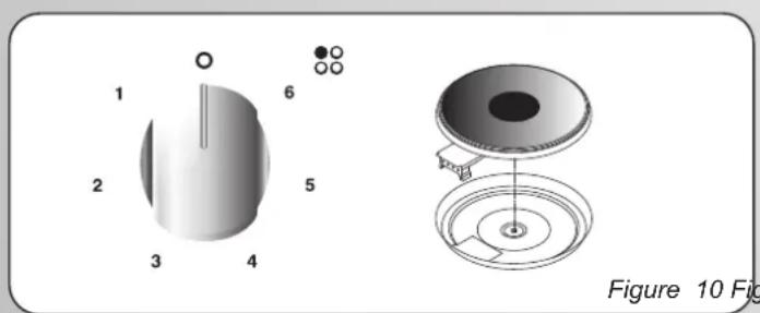 ROSIERES RGV 64 TFB - HR - 13