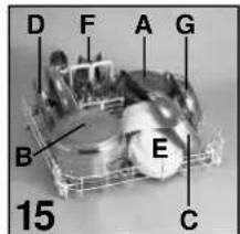 ROSIERES LVI 256 RIN - 13