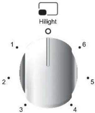 ROSIERES RCG 5921 RB CH - - Position éteinte - 1