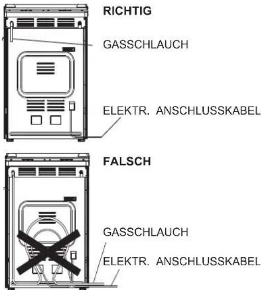 ROSIERES RCG 5921 RB CH - Anschluss an eine nichtmetallische flexible Gasversorgung - 1