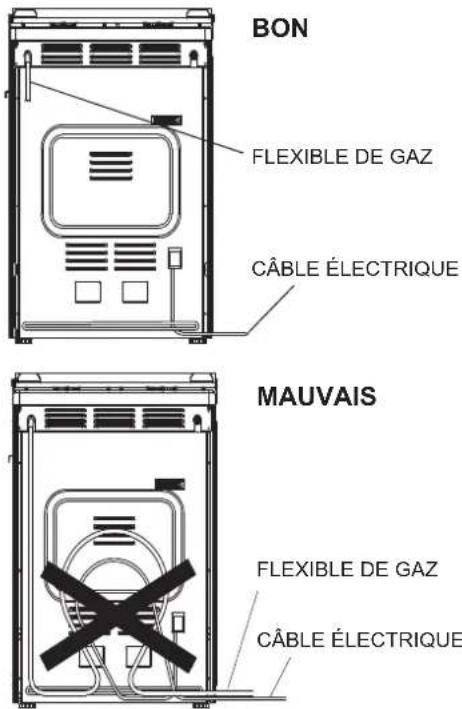 ROSIERES RCG 5921 RB CH - Raccordement par tuyau souple caoutchouc - 1