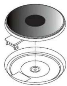ROSIERES RCG 5921 RB CH - USE OF COOKTOP ELECTRICAL PLATES - 1