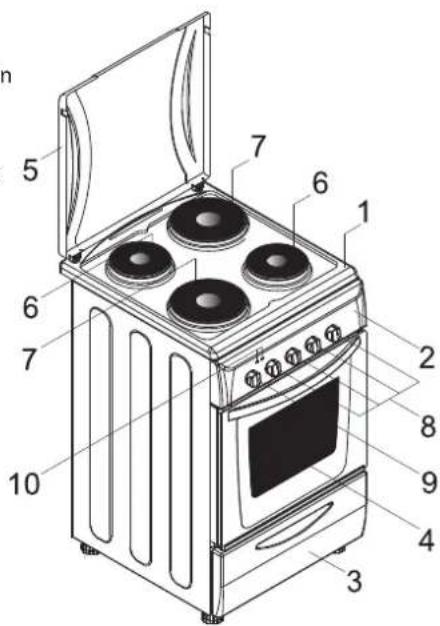 ROSIERES RCG 5921 RB CH - ASPETTO GENERALE E DEFINIZIONI DELL'ELETTRODOMESTICO - 4