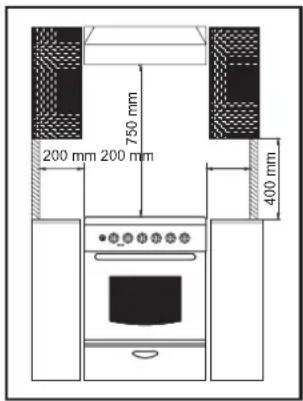 ROSIERES RCG 5921 RB CH - Emission of Combustion Gases - 3