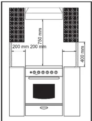 ROSIERES RCG 5921 RB CH - EINBAUPOSITION - 1