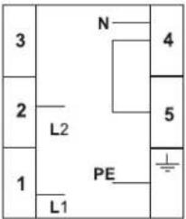 ROSIERES RCG 5921 RB CH - Cable box connection types - 6