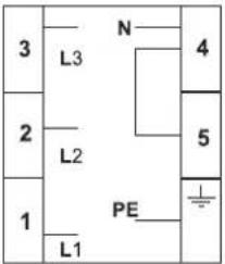 ROSIERES RCG 5921 RB CH - Cable box connection types - 7