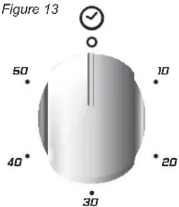 ROSIERES RCG 5921 RB CH - USING THE MINUTE TIMER - 1