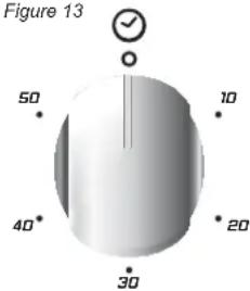 ROSIERES RCG 5921 RB CH - UTILISATION DE LA MINUTERIE - 1