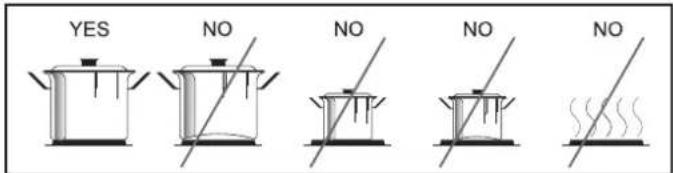 ROSIERES RCG 5921 RB CH - Suitability of Cooking Pans - 1
