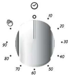 ROSIERES RCG 5921 RB CH - BENUTZUNG DES TIMERS FÜR BACKZEITENDE - 1