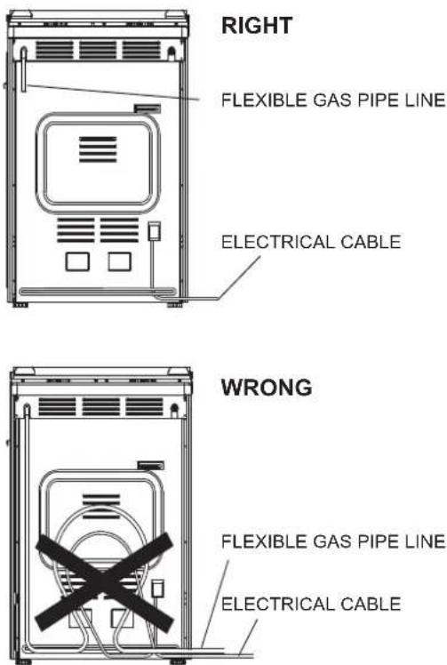 ROSIERES RCG 5921 RB CH - Connection with a Flexible Non-metallic Pipe - 1