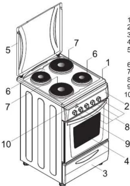ROSIERES RCG 5921 RB CH - ALLGEMEINE BESCHREIBUNG DES GERÄTS - 4
